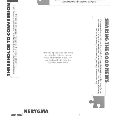 Brainstorming Evangelization Tool PDF_Page_3 Brainstorming Evangelization Tool PDF_Page_3